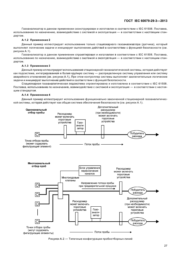  IEC 60079-29-3-2013,  35.