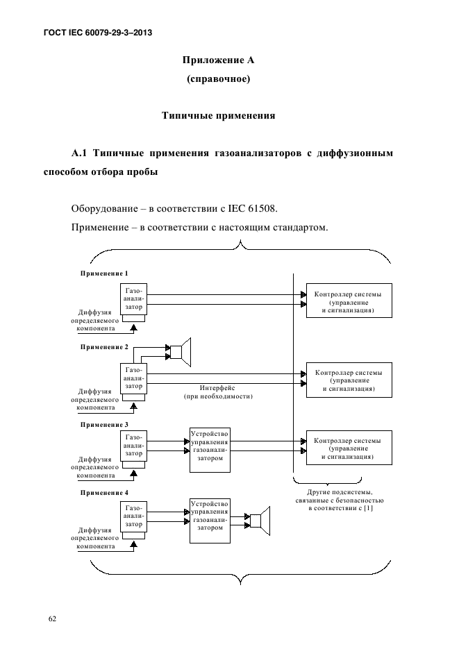 ГОСТ IEC 60079-29-3-2013,  78.