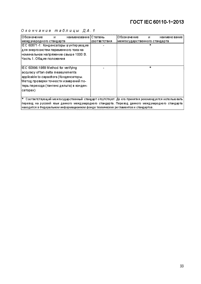  IEC 60110-1-2013,  38.