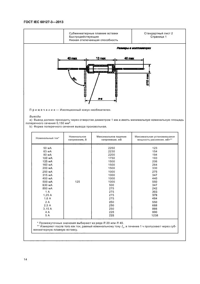 ГОСТ IEC 60127-3-2013,  18.