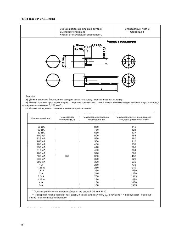 ГОСТ IEC 60127-3-2013,  20.