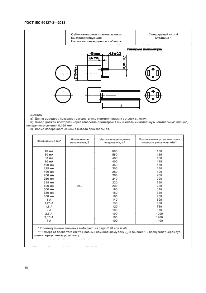 ГОСТ IEC 60127-3-2013,  22.