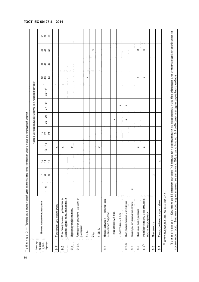 ГОСТ IEC 60127-4-2011,  12.