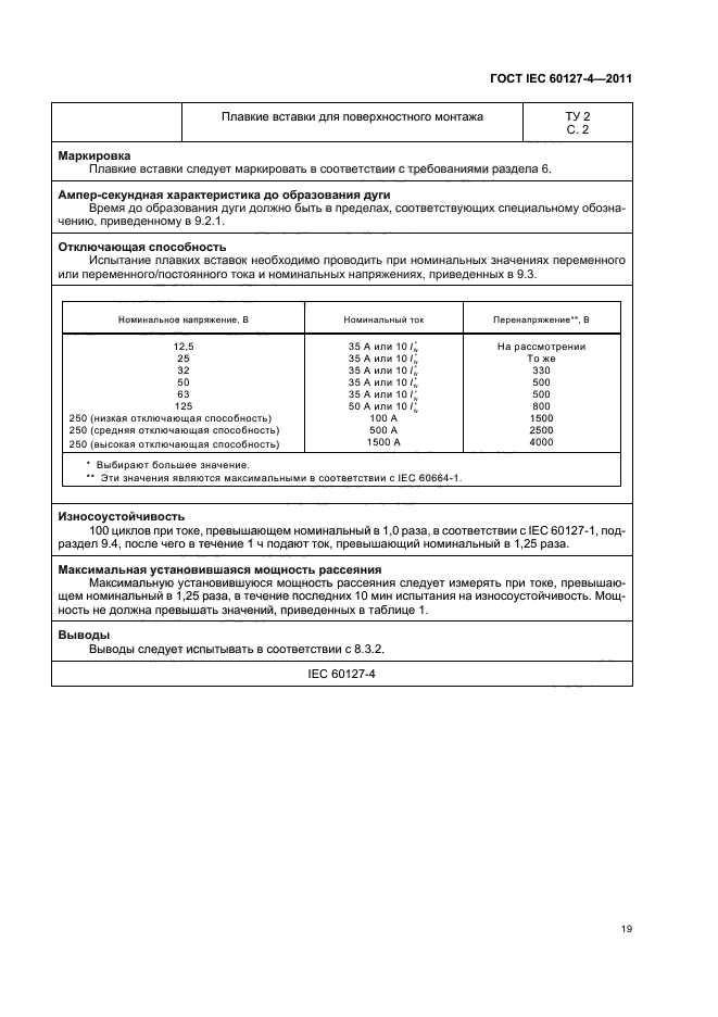 ГОСТ IEC 60127-4-2011,  21.