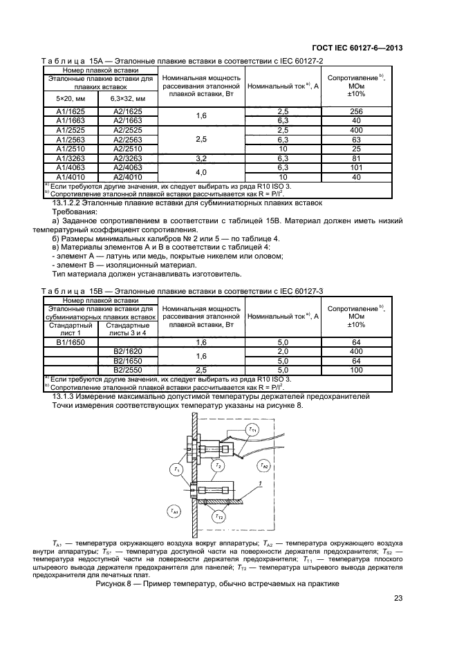 ГОСТ IEC 60127-6-2013,  27.