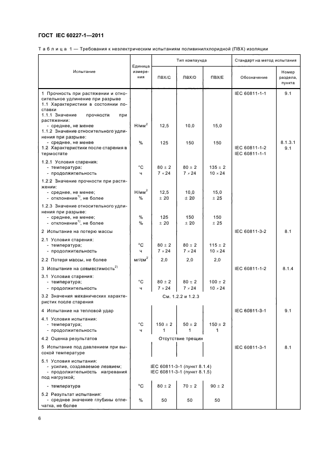 ГОСТ IEC 60227-1-2011,  10.