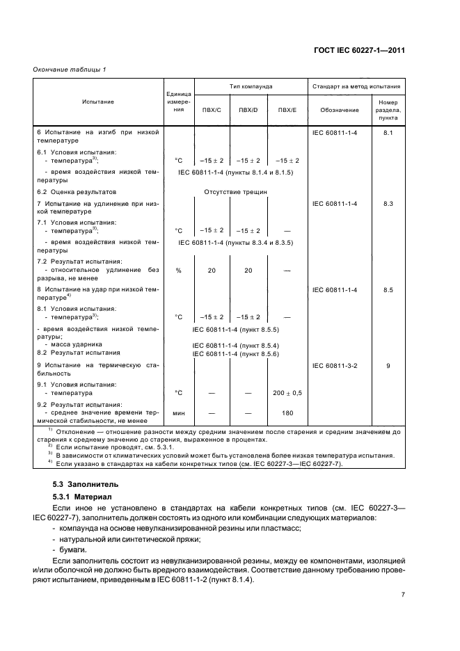 ГОСТ IEC 60227-1-2011,  11.