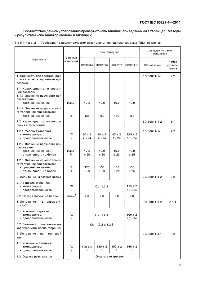 ГОСТ IEC 60227-1-2011,  13.