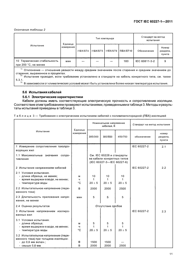 ГОСТ IEC 60227-1-2011,  15.