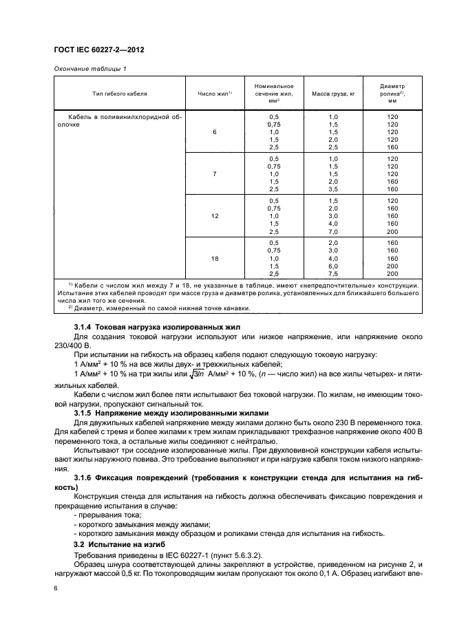 ГОСТ IEC 60227-2-2012,  10.