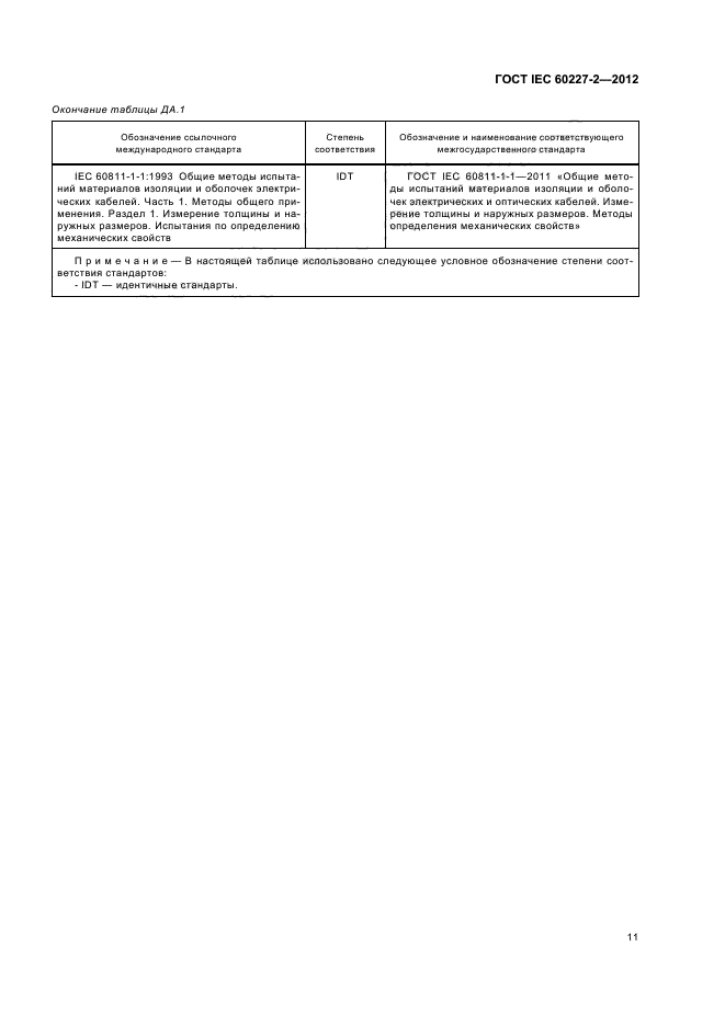 ГОСТ IEC 60227-2-2012,  15.