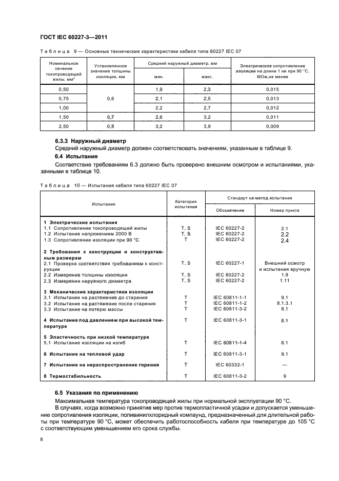ГОСТ IEC 60227-3-2011,  11.