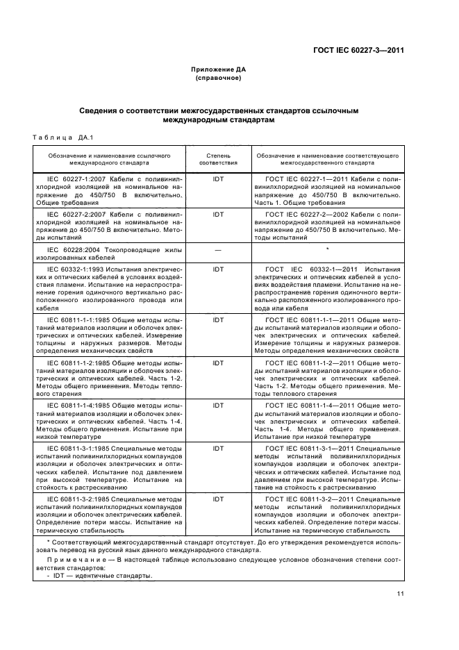 ГОСТ IEC 60227-3-2011,  14.