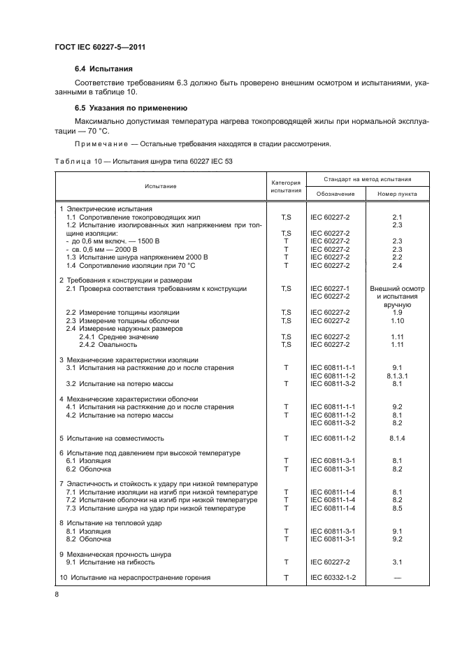ГОСТ IEC 60227-5-2011,  11.