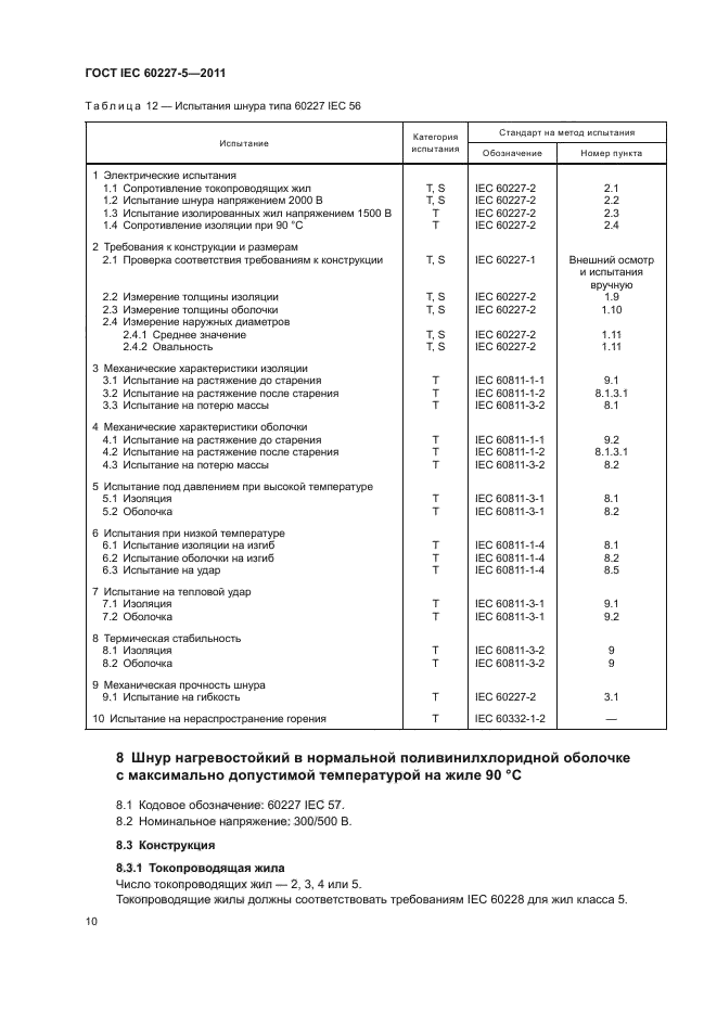 ГОСТ IEC 60227-5-2011,  13.