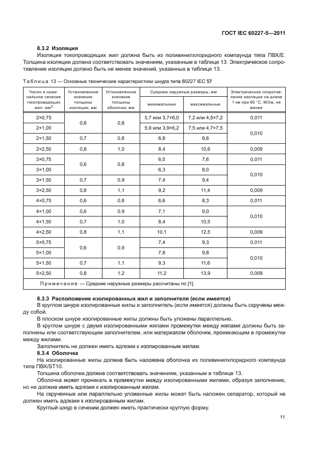 ГОСТ IEC 60227-5-2011,  14.