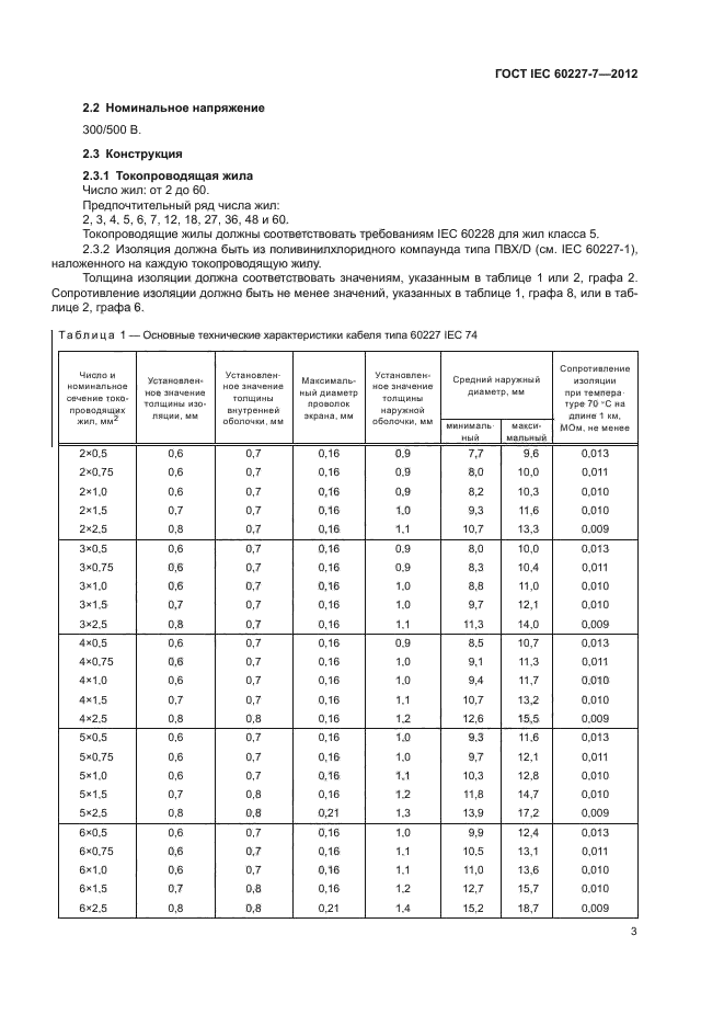 ГОСТ IEC 60227-7-2012,  7.