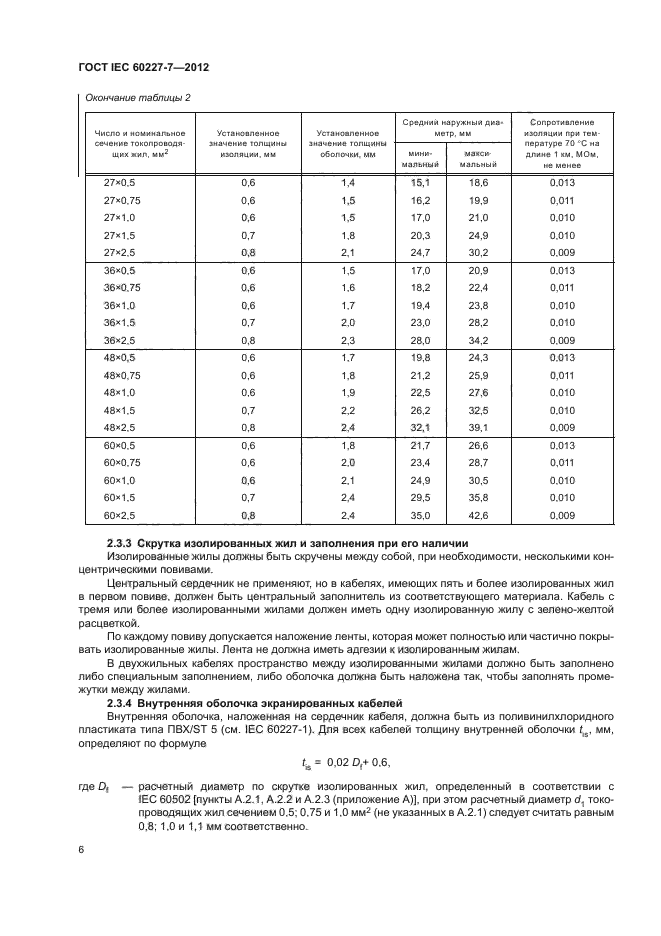 ГОСТ IEC 60227-7-2012,  10.