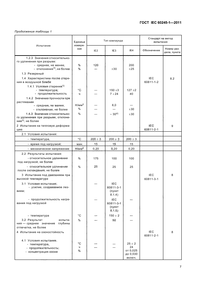 ГОСТ IEC 60245-1-2011,  10.