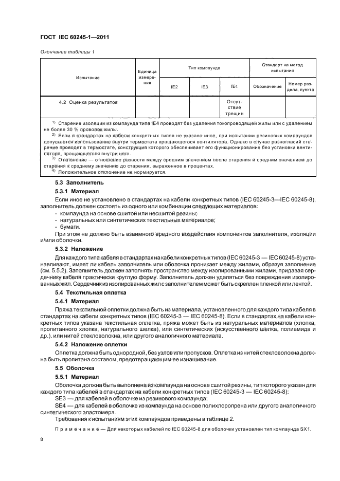 ГОСТ IEC 60245-1-2011,  11.