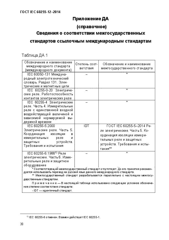 ГОСТ IEC 60255-12-2014,  26.