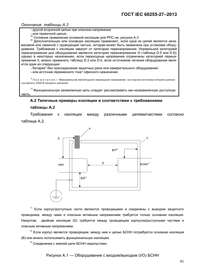 ГОСТ IEC 60255-27-2013,  97.