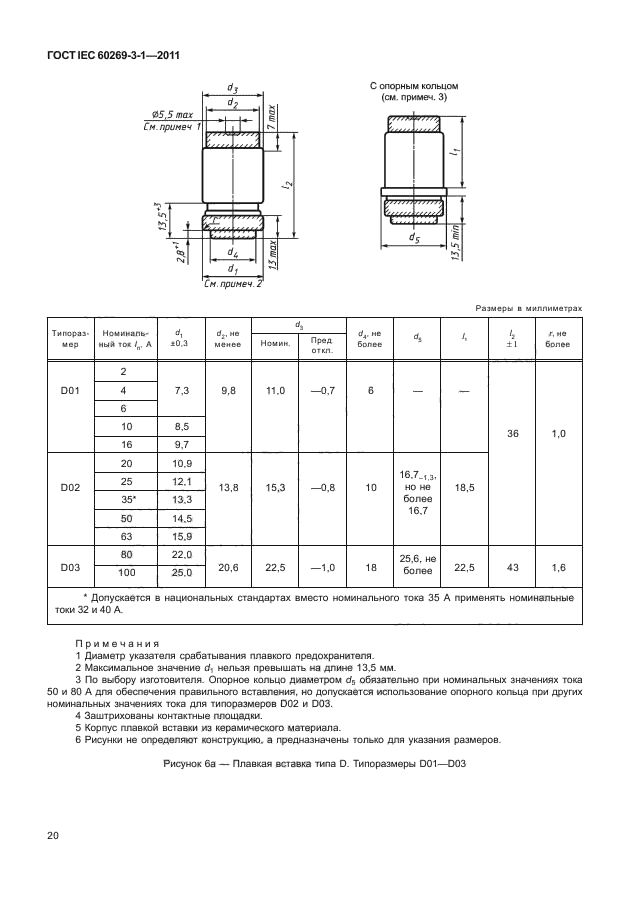 ГОСТ IEC 60269-3-1-2011,  28.