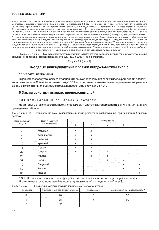 ГОСТ IEC 60269-3-1-2011,  60.