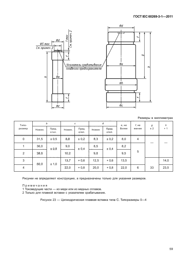 ГОСТ IEC 60269-3-1-2011,  67.