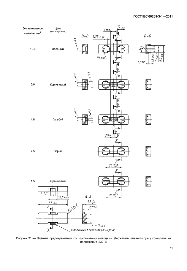 ГОСТ IEC 60269-3-1-2011,  79.