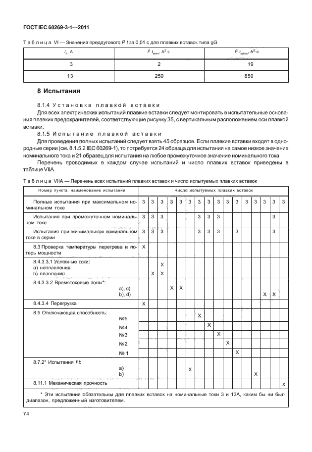 ГОСТ IEC 60269-3-1-2011,  82.