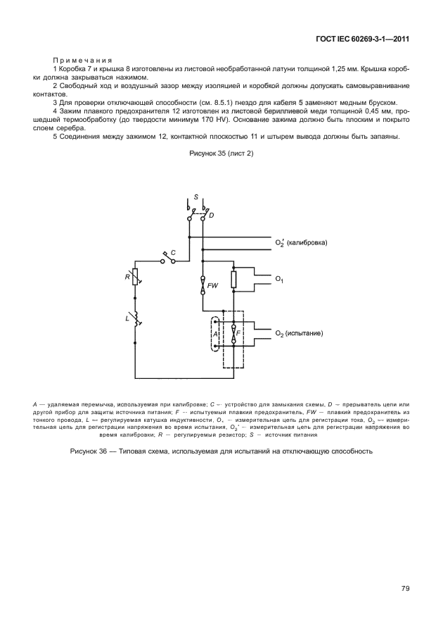 ГОСТ IEC 60269-3-1-2011,  87.
