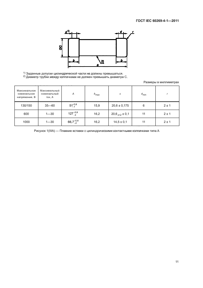 ГОСТ IEC 60269-4-1-2011,  14.