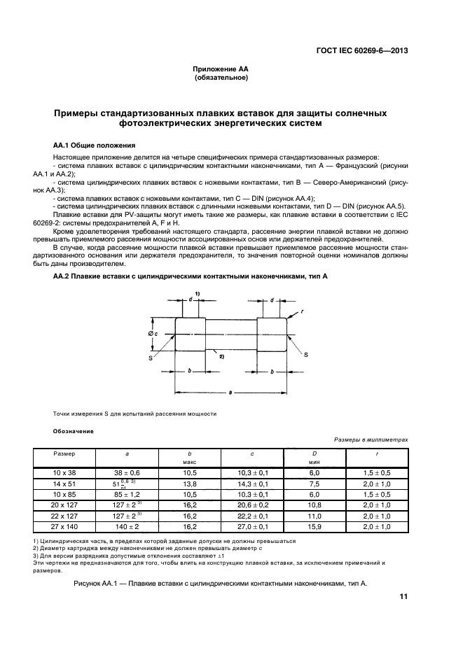  IEC 60269-6-2013,  16.