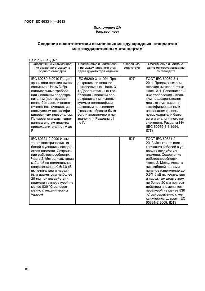 ГОСТ IEC 60331-1-2013,  20.