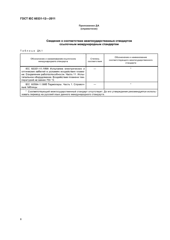  IEC 60331-12-2011,  12.