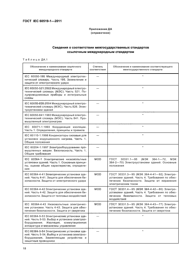  IEC 60519-1-2011,  24.