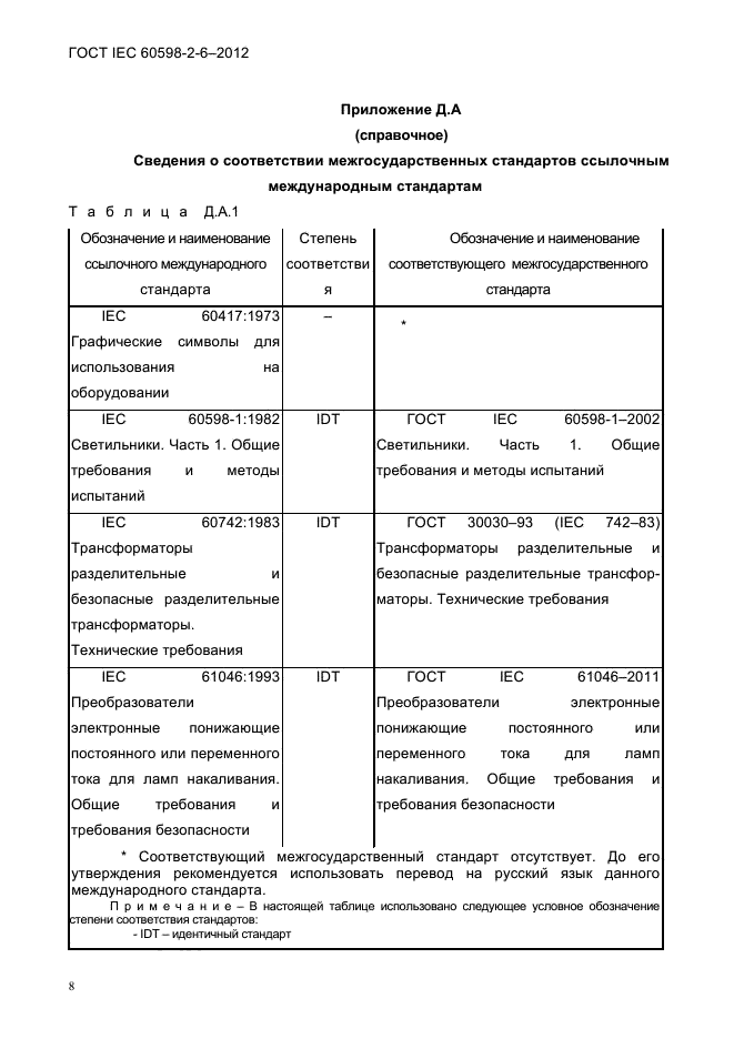 ГОСТ IEC 60598-2-6-2012,  10.