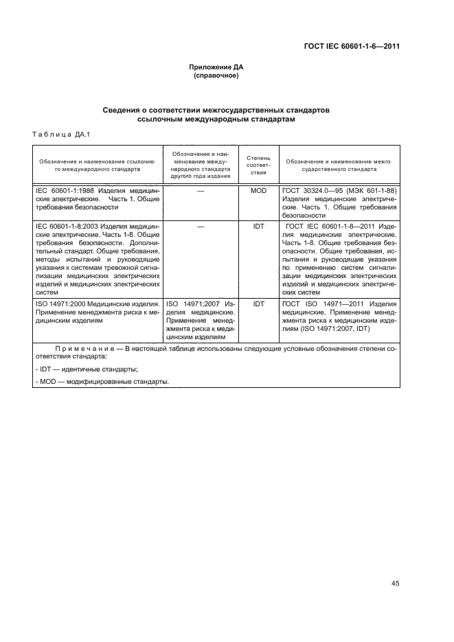 ГОСТ IEC 60601-1-6-2011,  49.