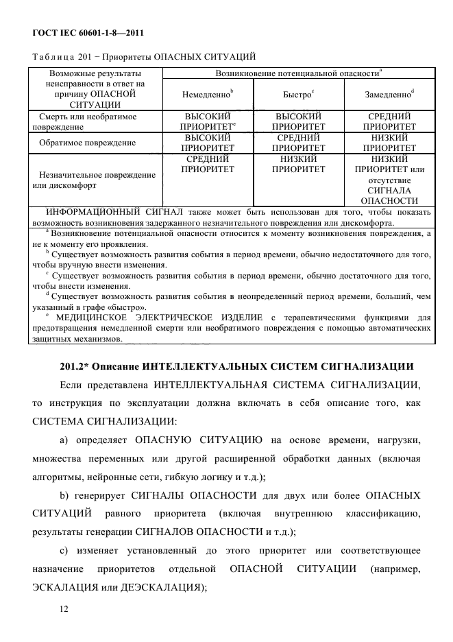 ГОСТ IEC 60601-1-8-2011,  16.