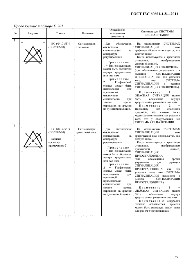 ГОСТ IEC 60601-1-8-2011,  43.