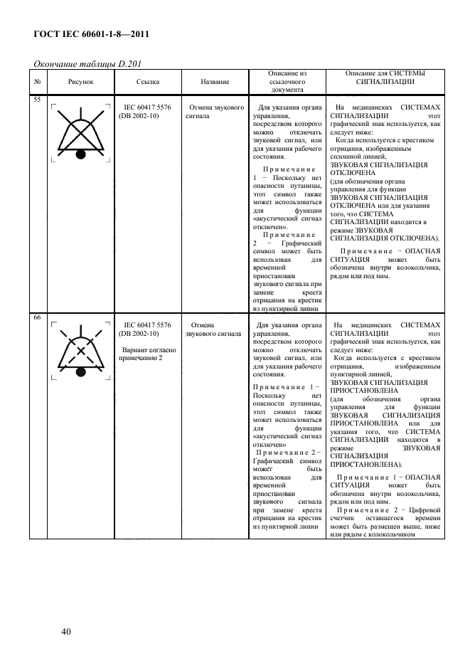  IEC 60601-1-8-2011,  44.