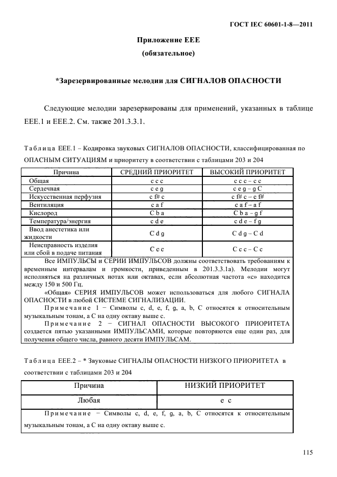  IEC 60601-1-8-2011,  119.