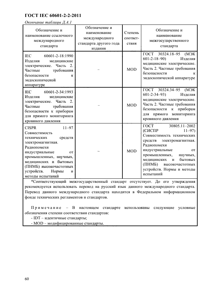 ГОСТ IEC 60601-2-2-2011,  62.