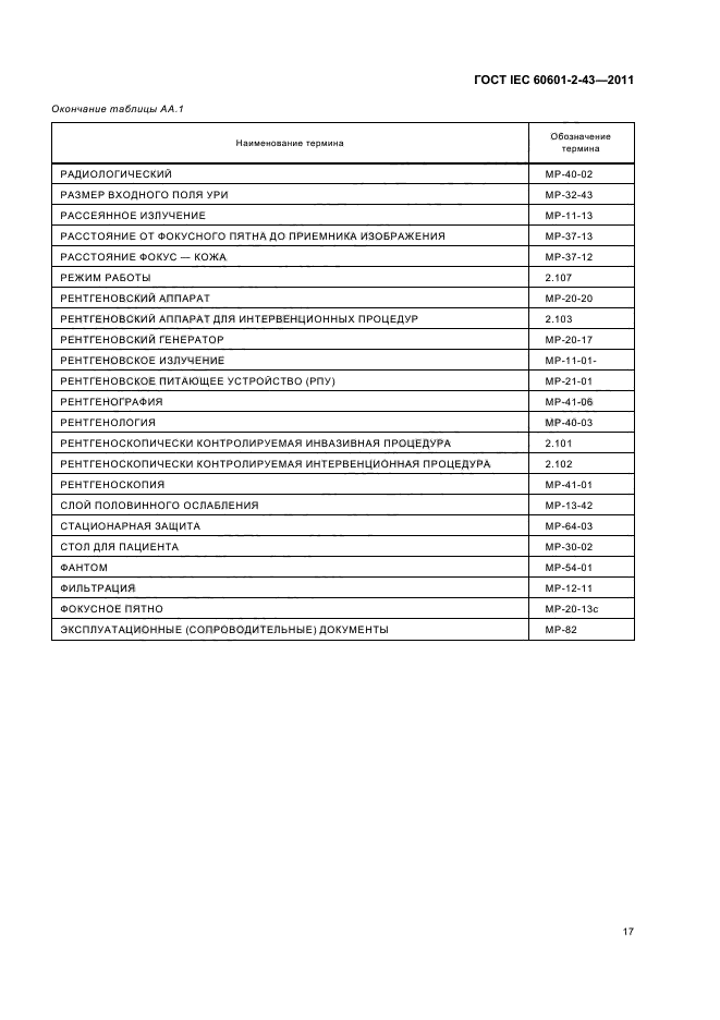 ГОСТ IEC 60601-2-43-2011,  21.