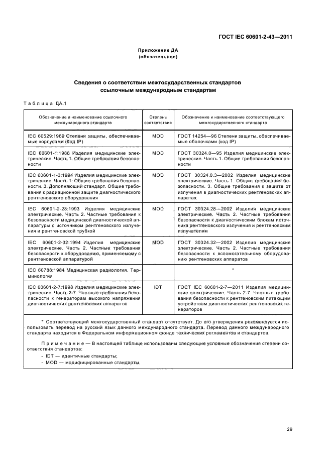 ГОСТ IEC 60601-2-43-2011,  33.