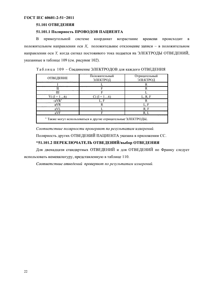  IEC 60601-2-51-2011,  26.