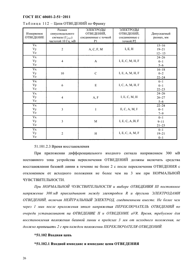 ГОСТ IEC 60601-2-51-2011,  30.