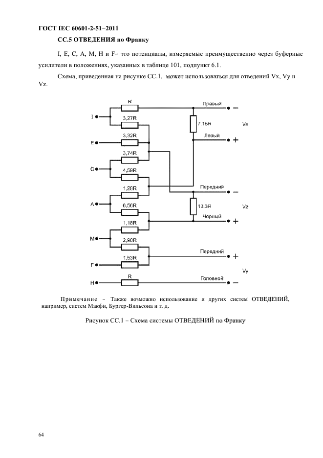  IEC 60601-2-51-2011,  68.