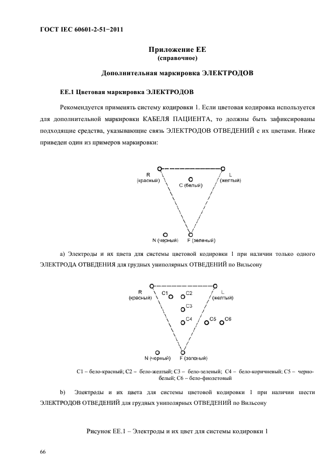  IEC 60601-2-51-2011,  70.